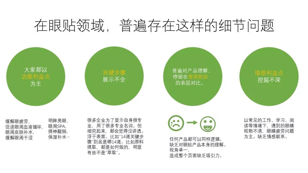 在眼貼領域，普遍存在的問題.jpg